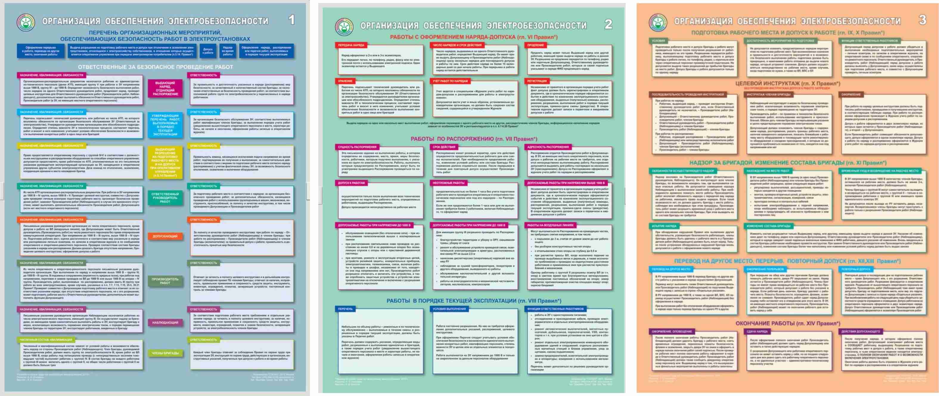 Порядок организационно технического мероприятия. Организация обеспечения электробезопасности. Организация обеспечения электробезопасности на предприятии. Плакат по электробезопасности. Плакат безопасность труда электробезопасность.