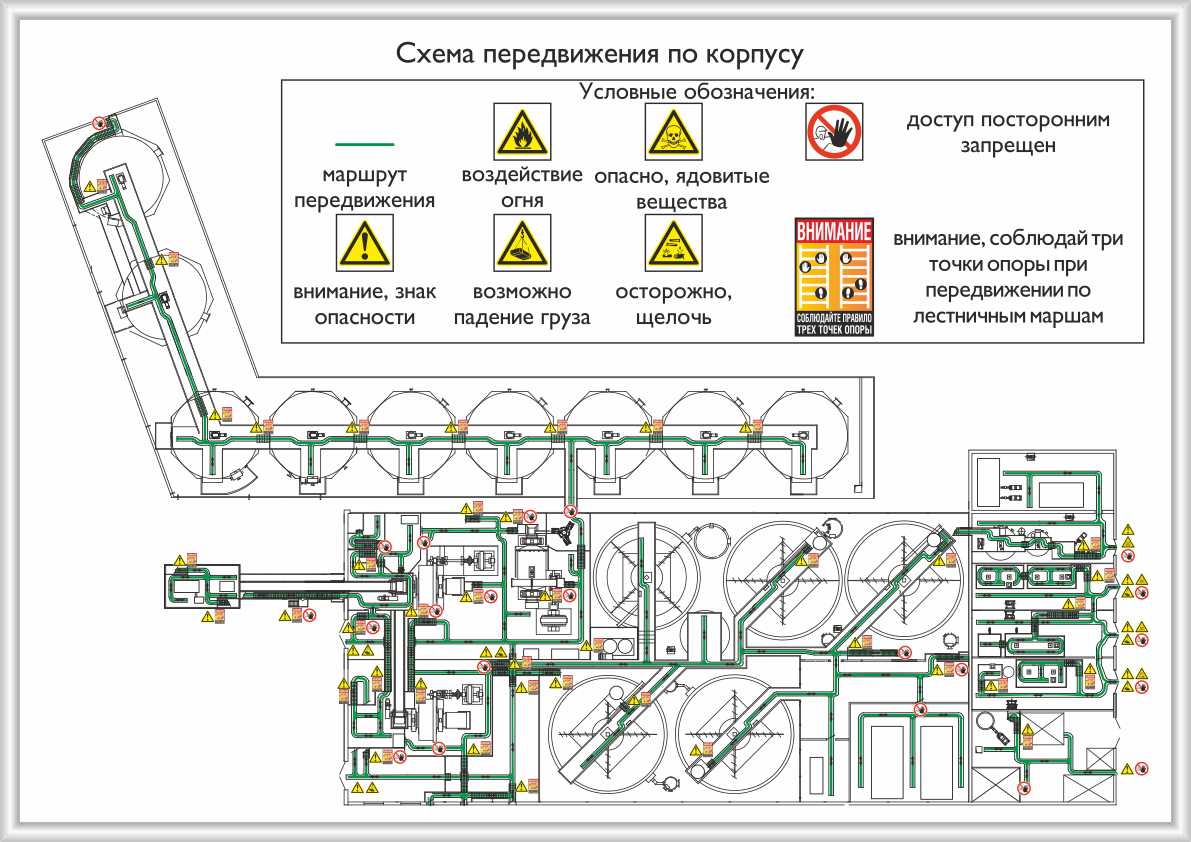 Что должно быть указано на схеме передвижения по производственной площадке