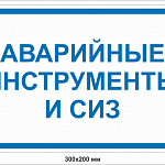 Средства индивидуальной и коллективной защиты, и их классификация