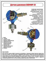 Обучаюший плакат Датчик давления Воткинское ЛПУ МГ (УФ-печать) (450х600; Пластик ПВХ 2 мм; )