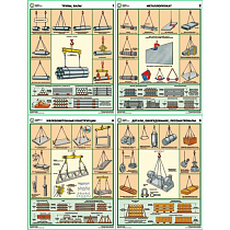 Информационный плакат Строповка и складирование грузов