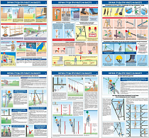 Информационный плакат Безопасность работ на высоте